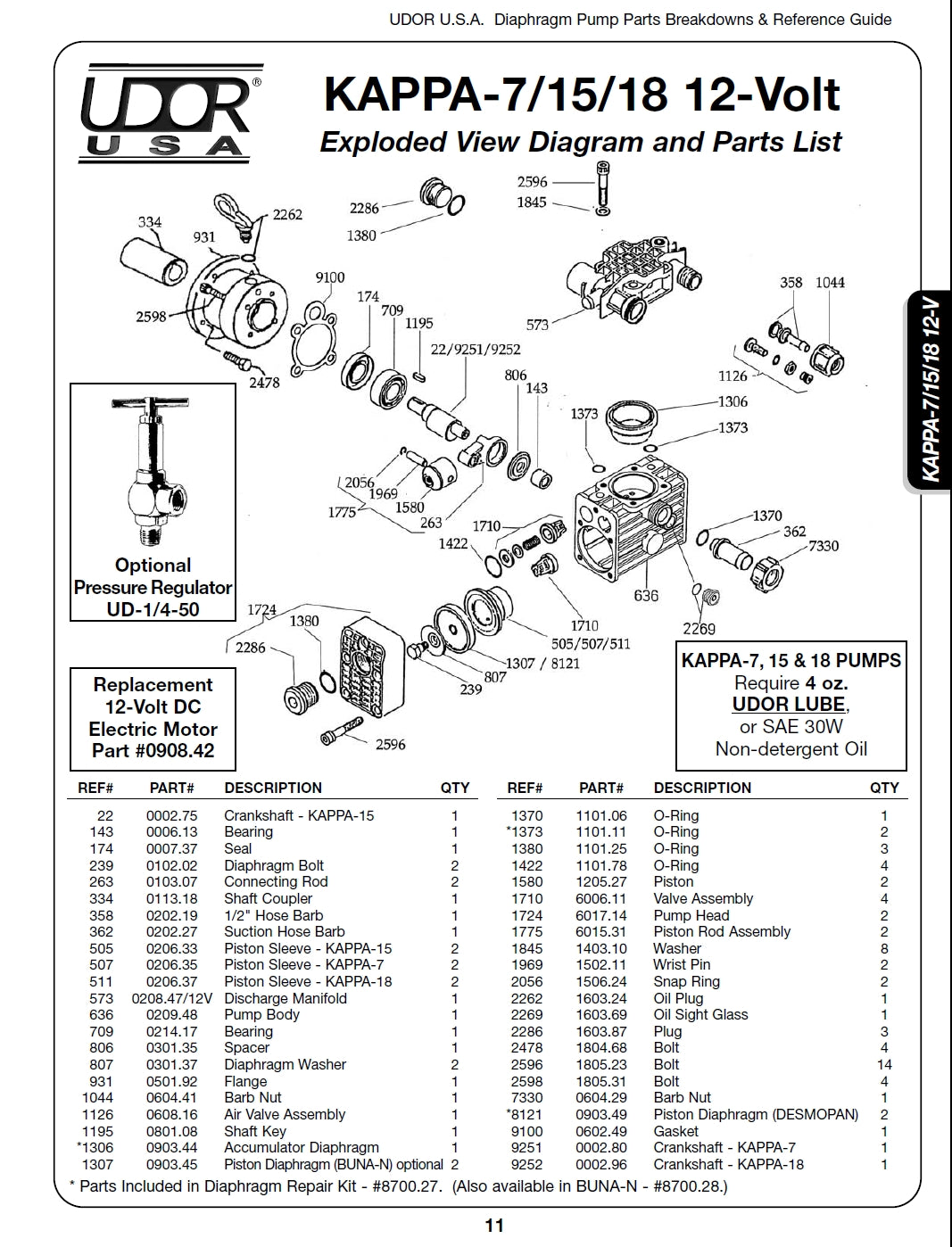 UDOR Kappa 12 Volt repair Kit