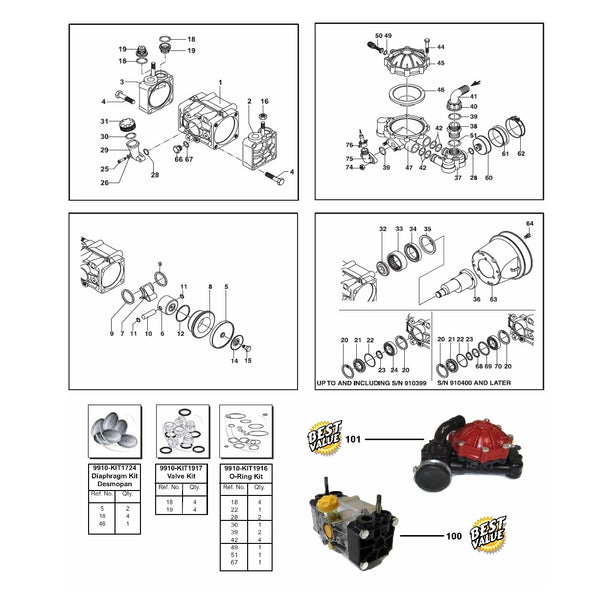 Hypro D30 Repair Parts Hypro D30 Parts Breakdown · Westheffer