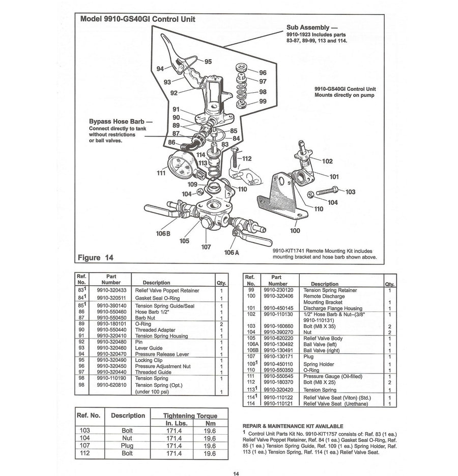 Hypro GS40GI Replacement Parts